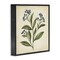 Stupell Industries Blue Buds Botanical Illustration Framed Giclee, design by Petal Prints Design